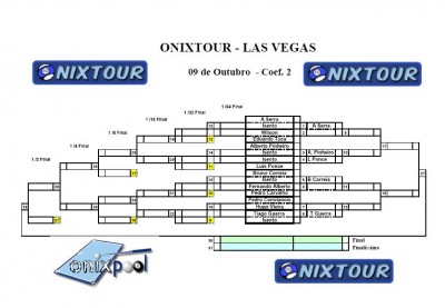 Onixtour 2 Torneio Beginners.JPG