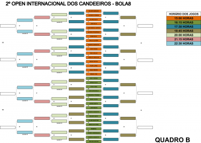quadro B.png