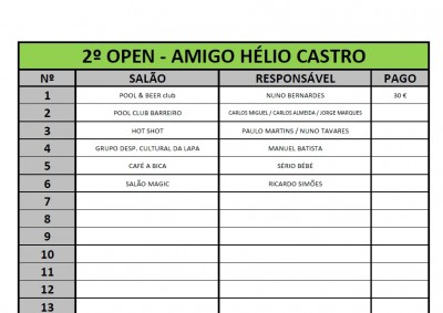 2º OPEN - AMIGO HÉLIO CASTRO - salões aderentes.jpg