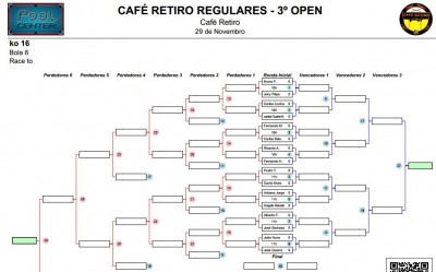 3ºopen regulares.JPG